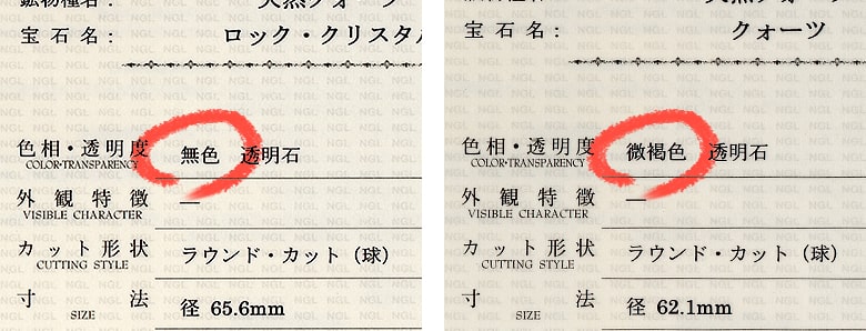 宝石鑑別書の色相・透明度比較イメージ